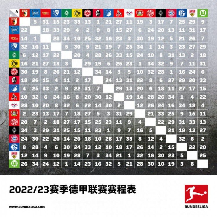 《每日电讯报》发文谈到“亿元先生”赖斯是如何很快适应阿森纳的，这很大程度上要归功于球员追求上进的热情和意愿。